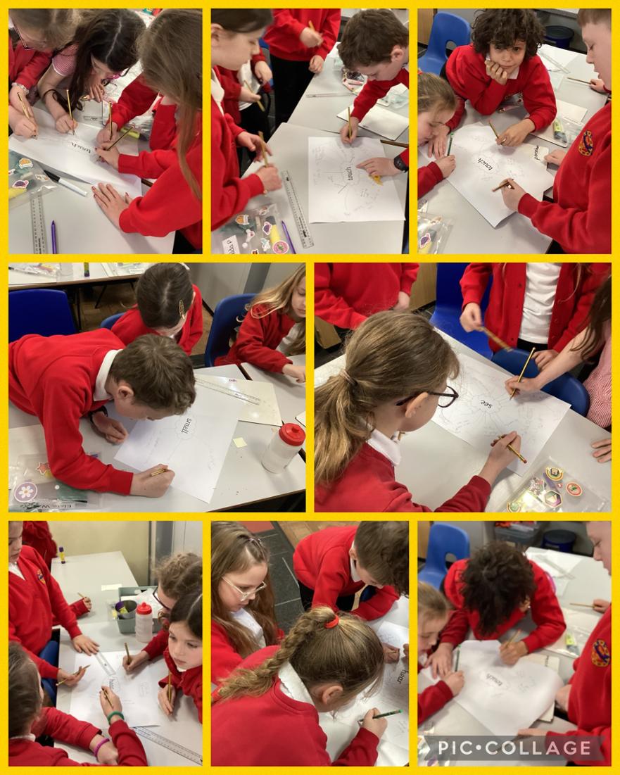 Writing four sense